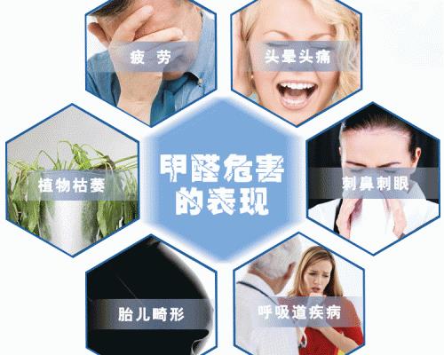 佛山裝修后去除甲醛？