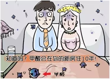 佛山辦公室甲醛超標要找專業(yè)的去除甲醛公司百悅環(huán)保治理